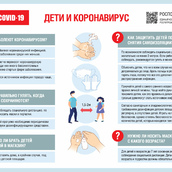 О рекомендациях как защитить детей от коронавируса